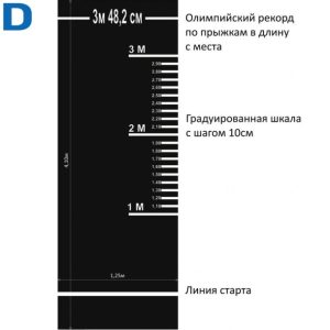 Дорожка (Разметка) для прыжков в длину с места